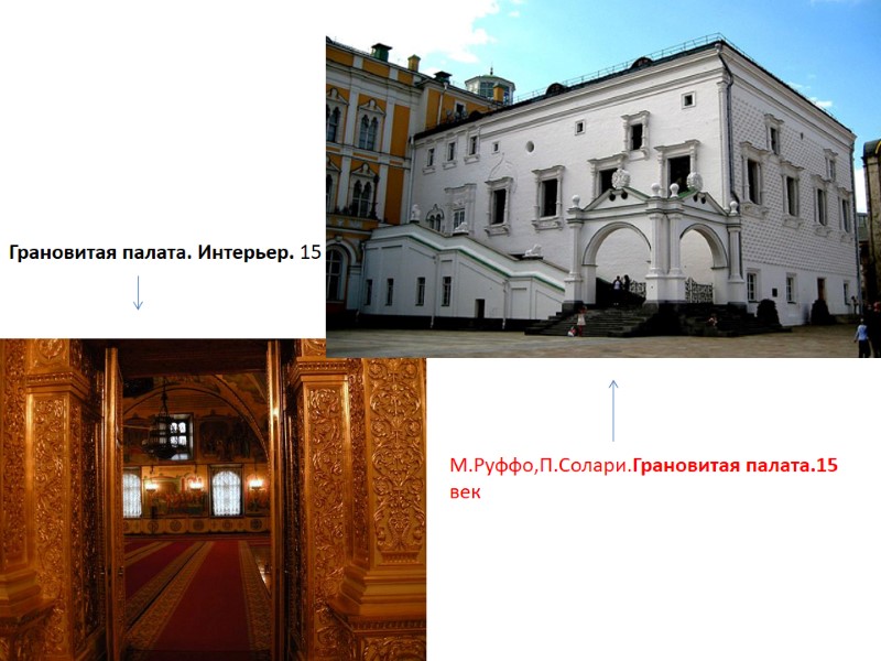 Грановитая палата. Интерьер. 15 век М.Руффо,П.Солари.Грановитая палата.15 век